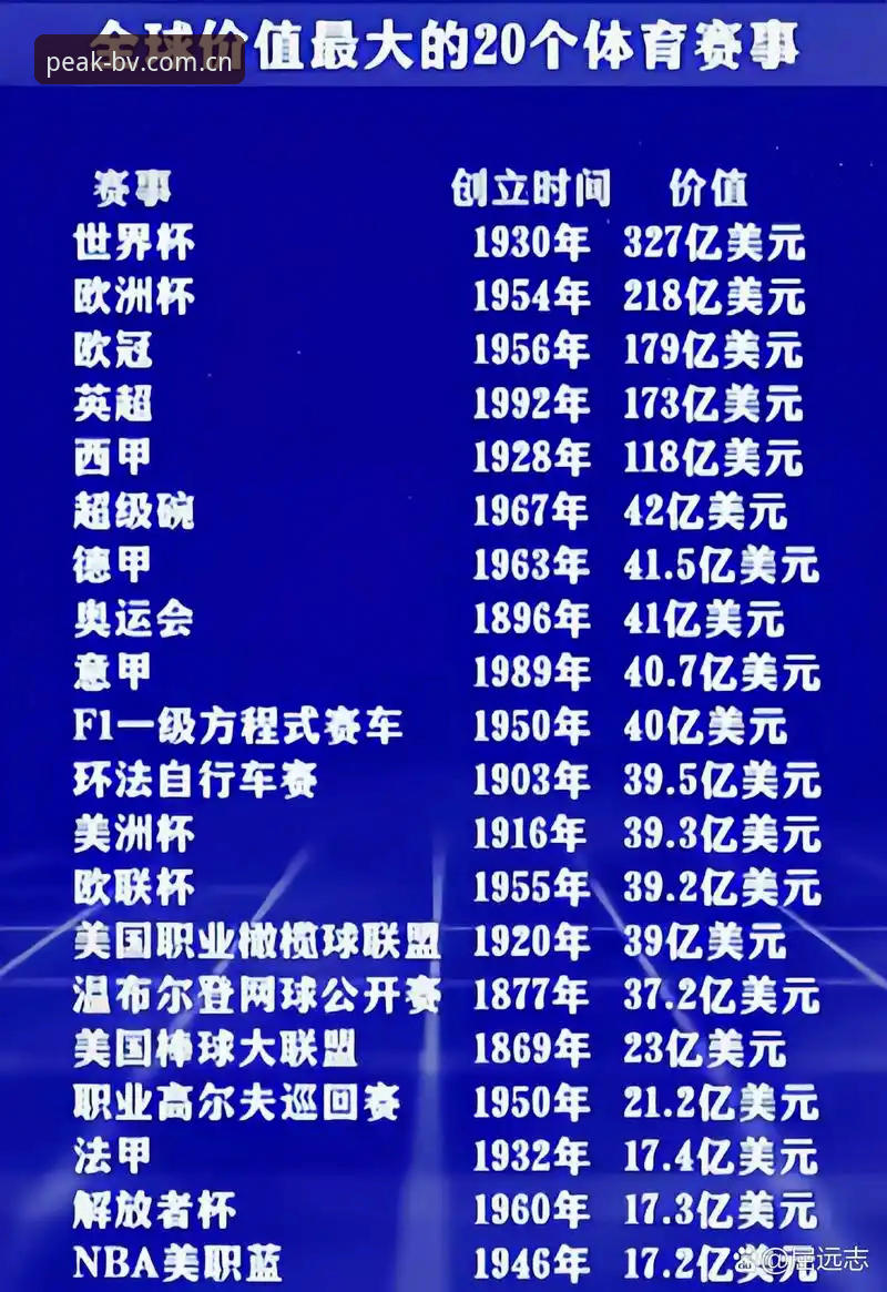 宝威体育免费下载 U17世界杯抽签结果解读教程:从宝威体育平台获取赛事全攻略